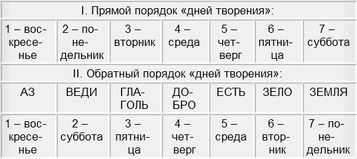 Кракен 16