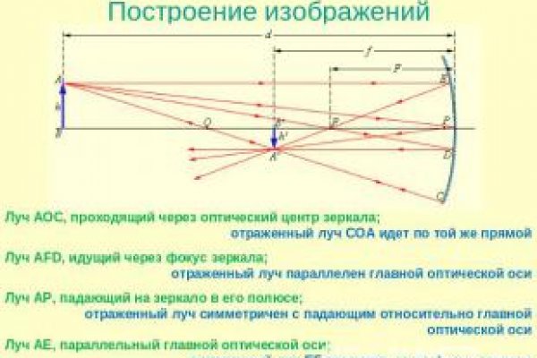 Кракен даркмаркет плейс официальный сайт