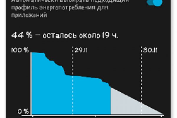 Кракен рабочее зеркало